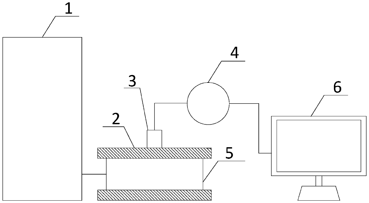 System and method for detecting health state acoustic emission of lithium ion battery