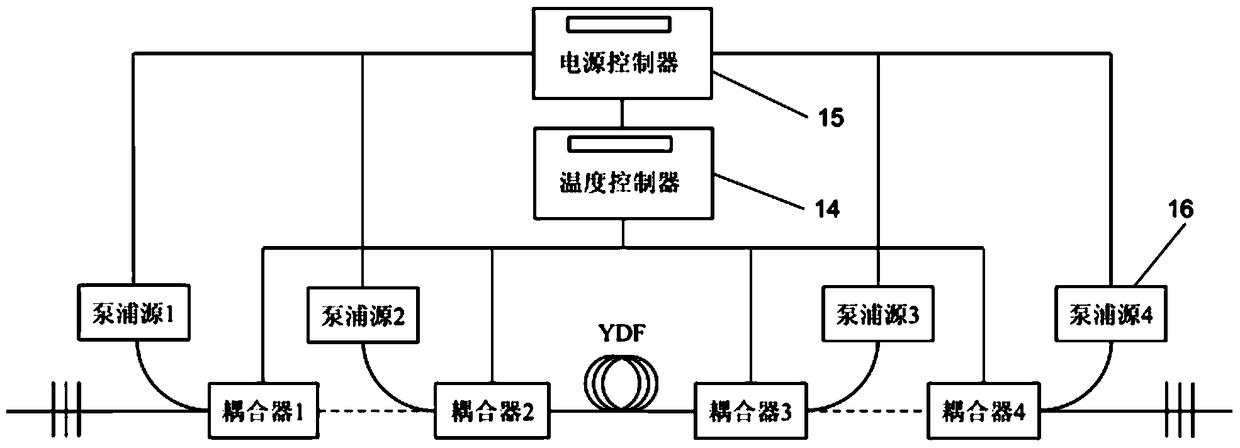 A pump coupler with automatic switching cooling mode