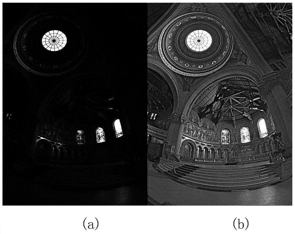 A High Dynamic Range Image Compression Method Based on Hybrid Tone Mapping Algorithm