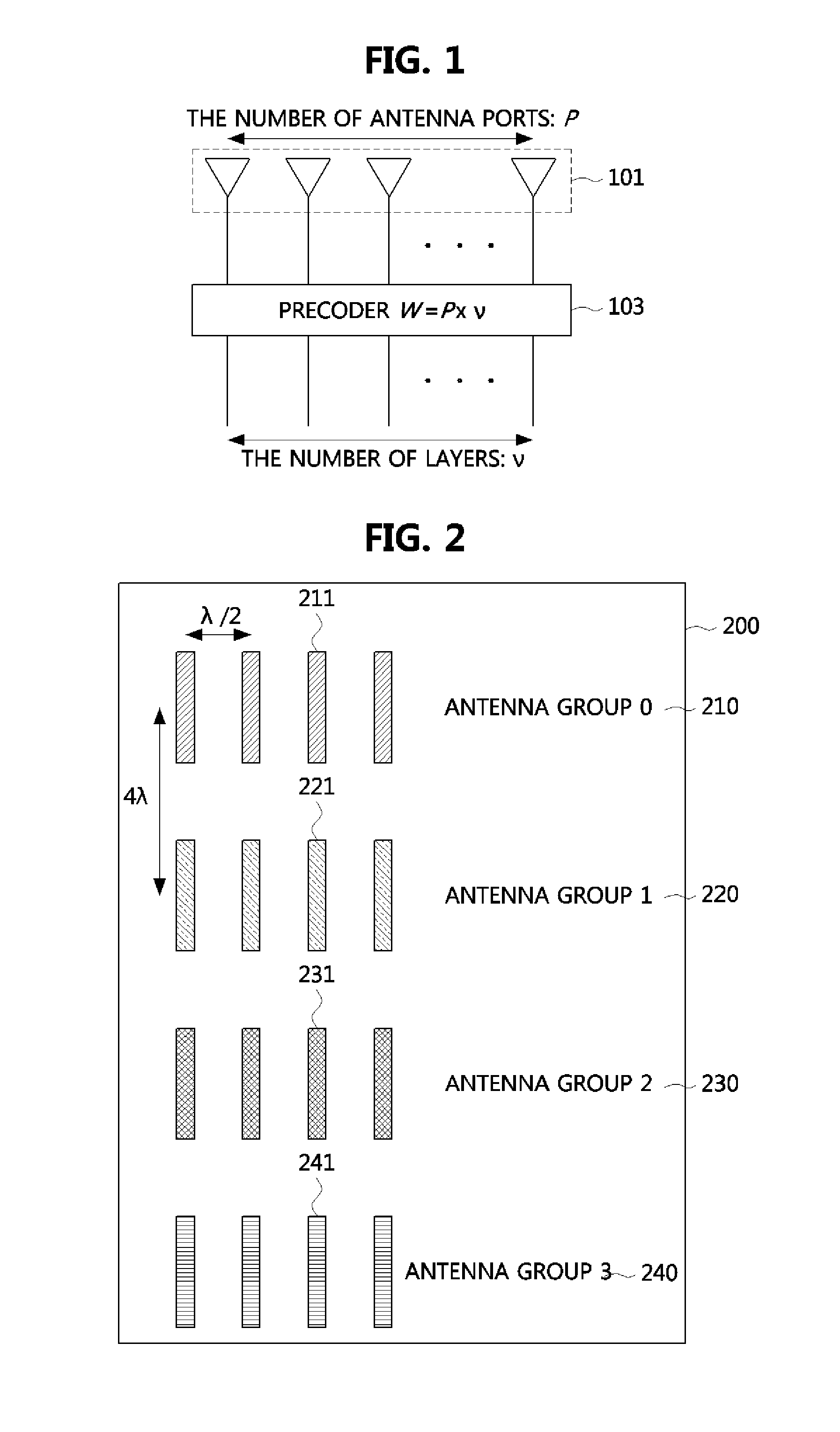 Method for transmitting signal using multiple antennas