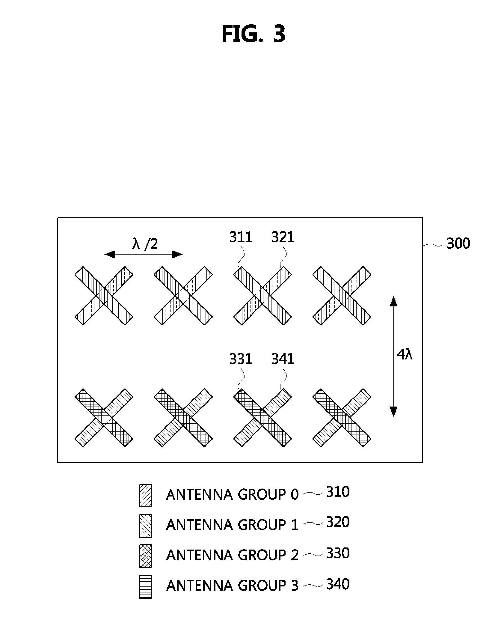 Method for transmitting signal using multiple antennas