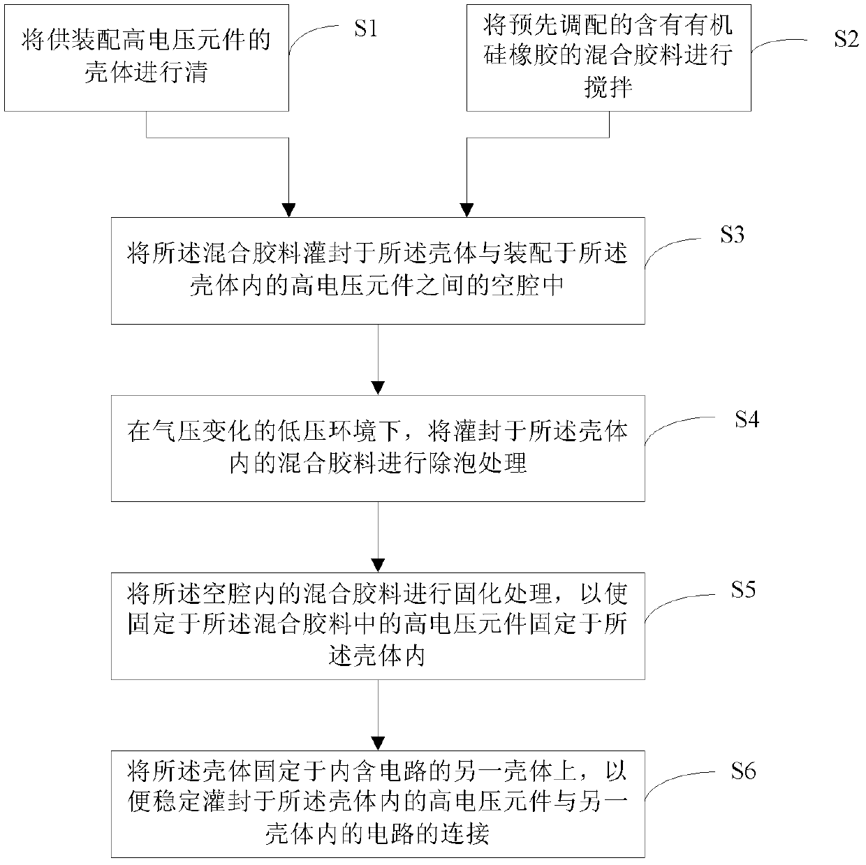 Preparation method for high-voltage element based on heat conduction of organic silicon rubber