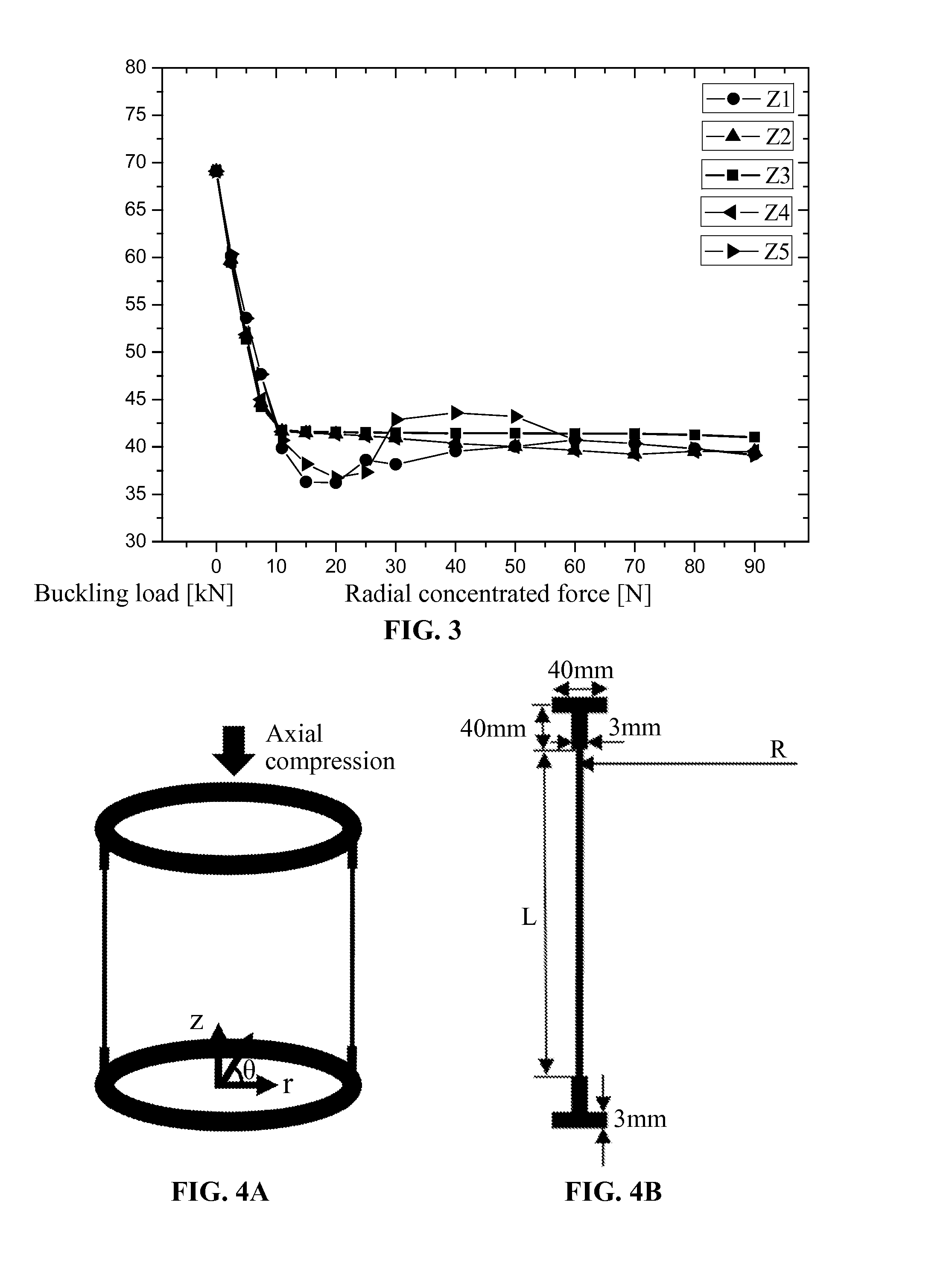 Method for determining reduction factor of bearing capacity of axial load cylindrical shell structure