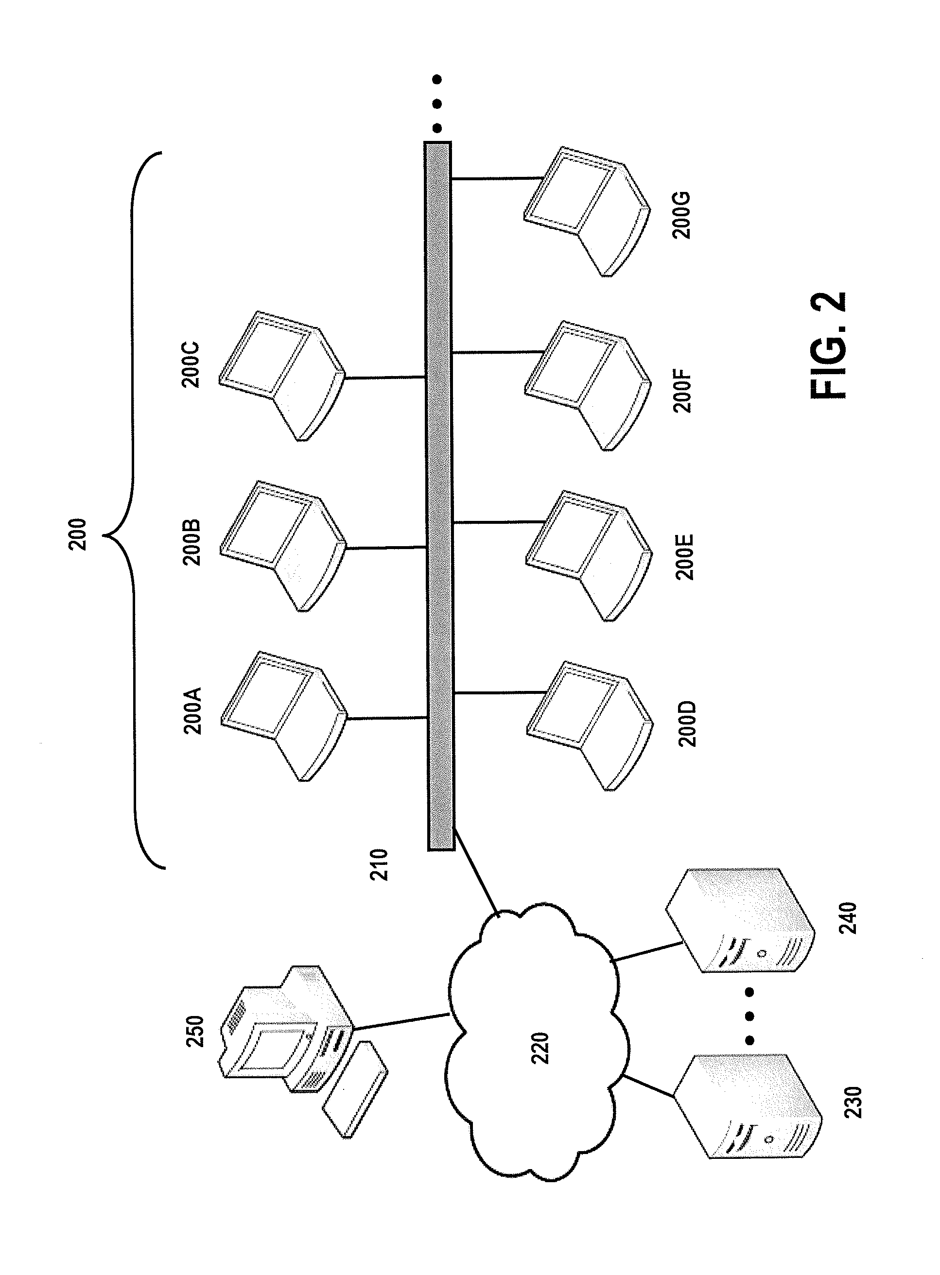 System and Method for Peer-to-Peer Distribution of Media Exposure Data