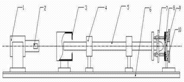 Method and device for forming sheet metal by high velocity impact of bullets