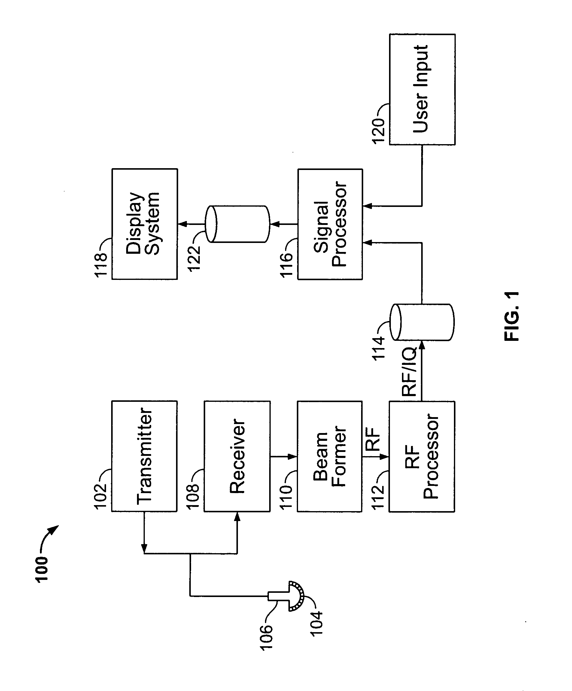 Connection apparatus and method for controlling an ultrasound probe