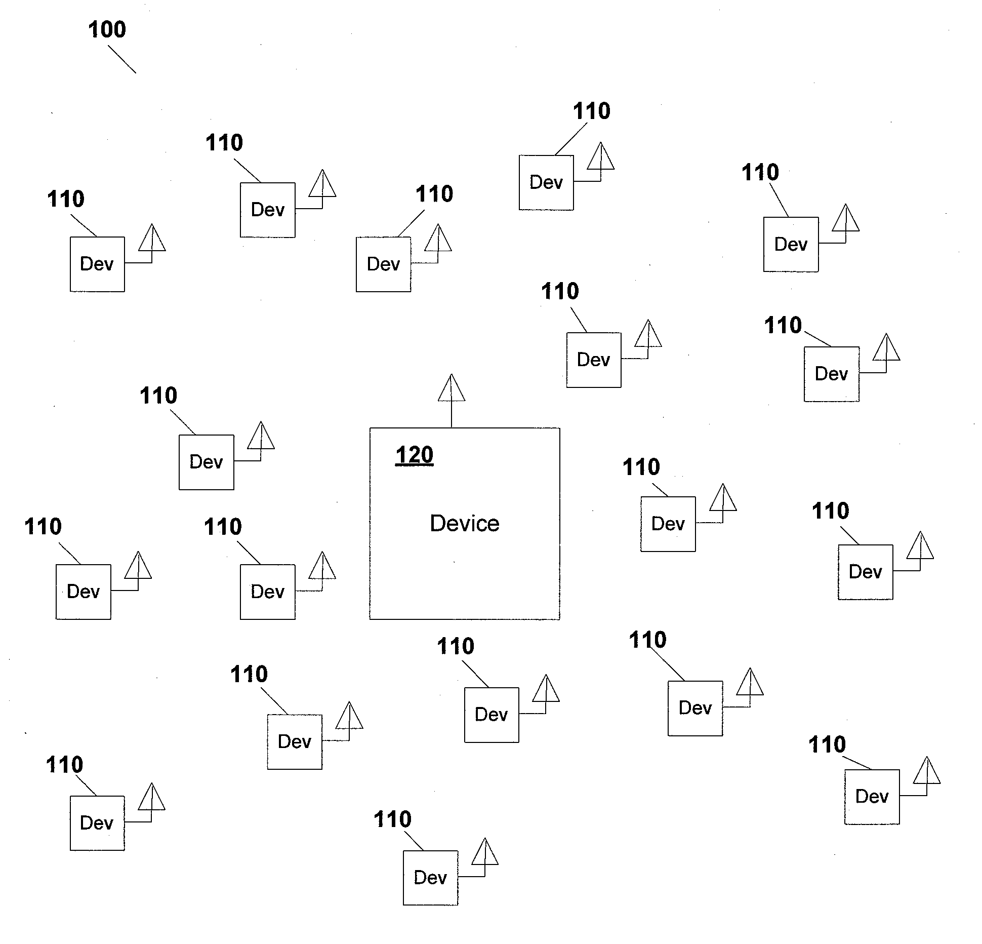 Apparatus and method for advanced communication in low-power wireless applications