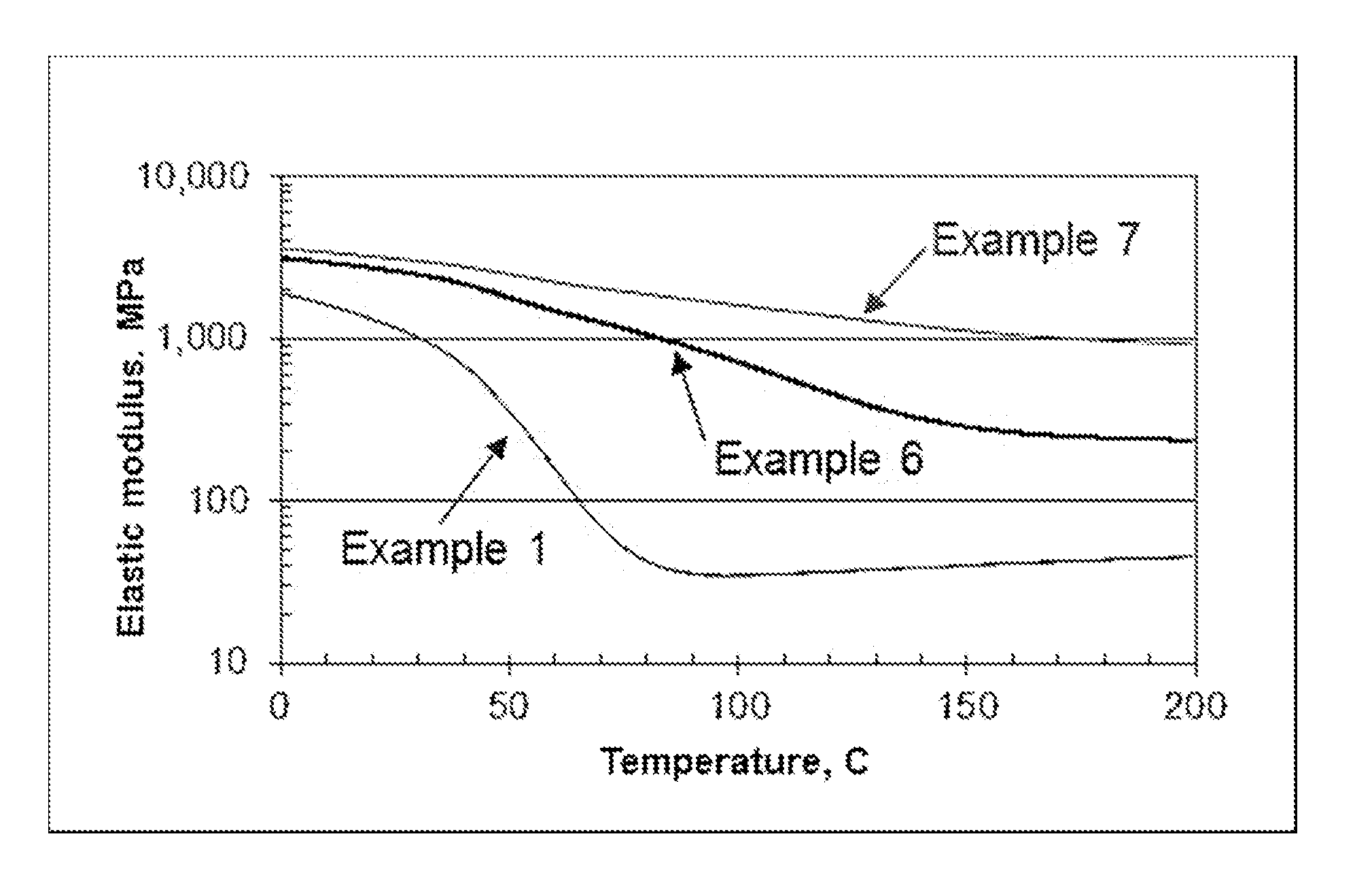 Optical fiber coating for short data network