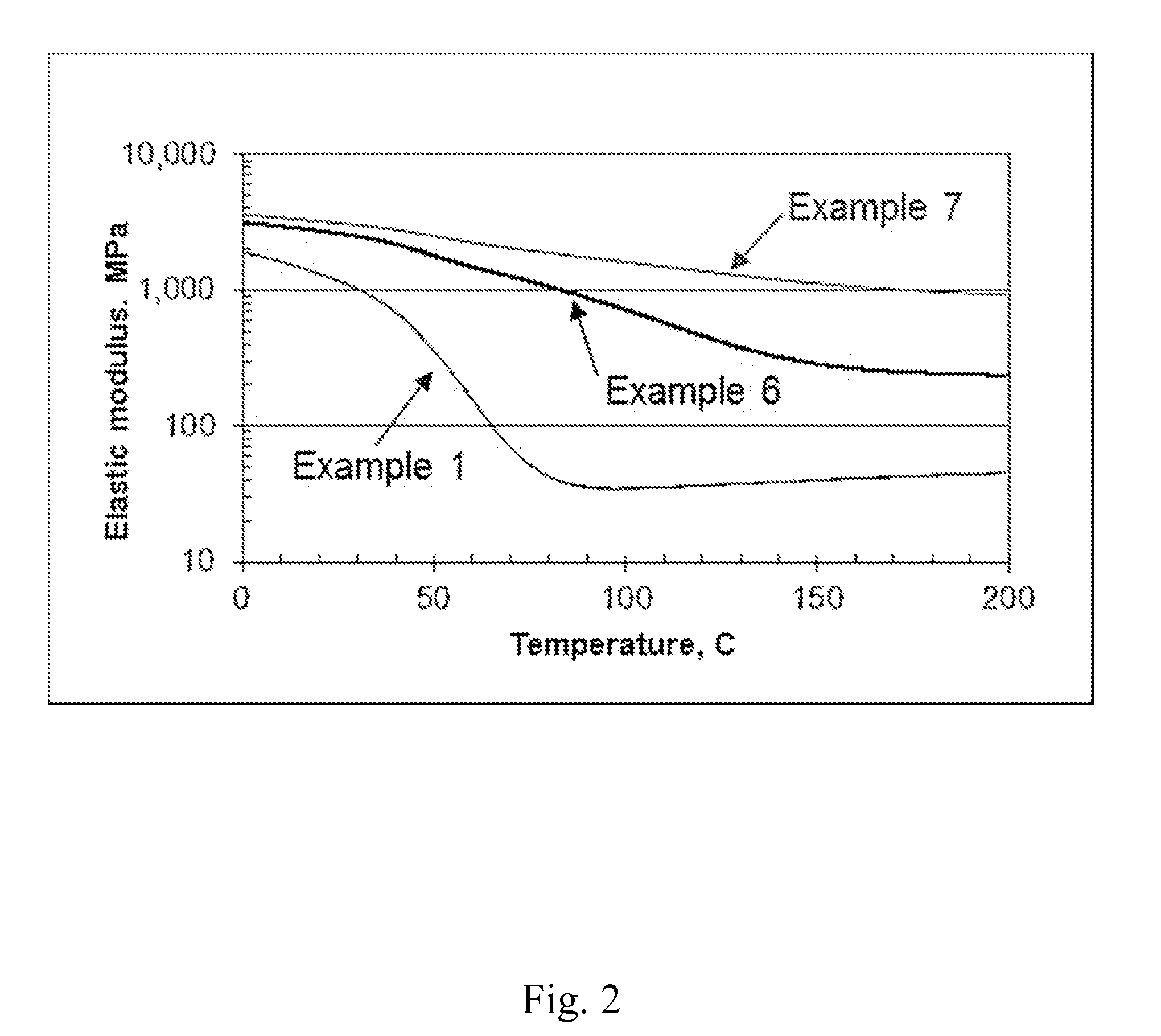 Optical fiber coating for short data network