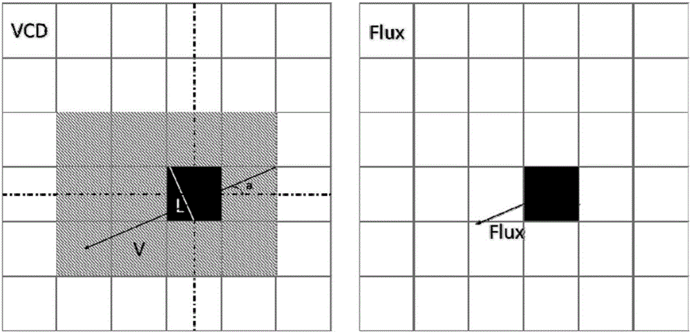 Vehicle-mounted dual optical path differential absorption spectrum-based source list obtaining method and device