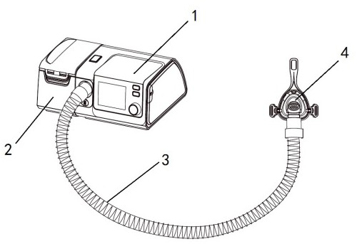 Self-adaptive tidal volume calculation method and device and breathing machine