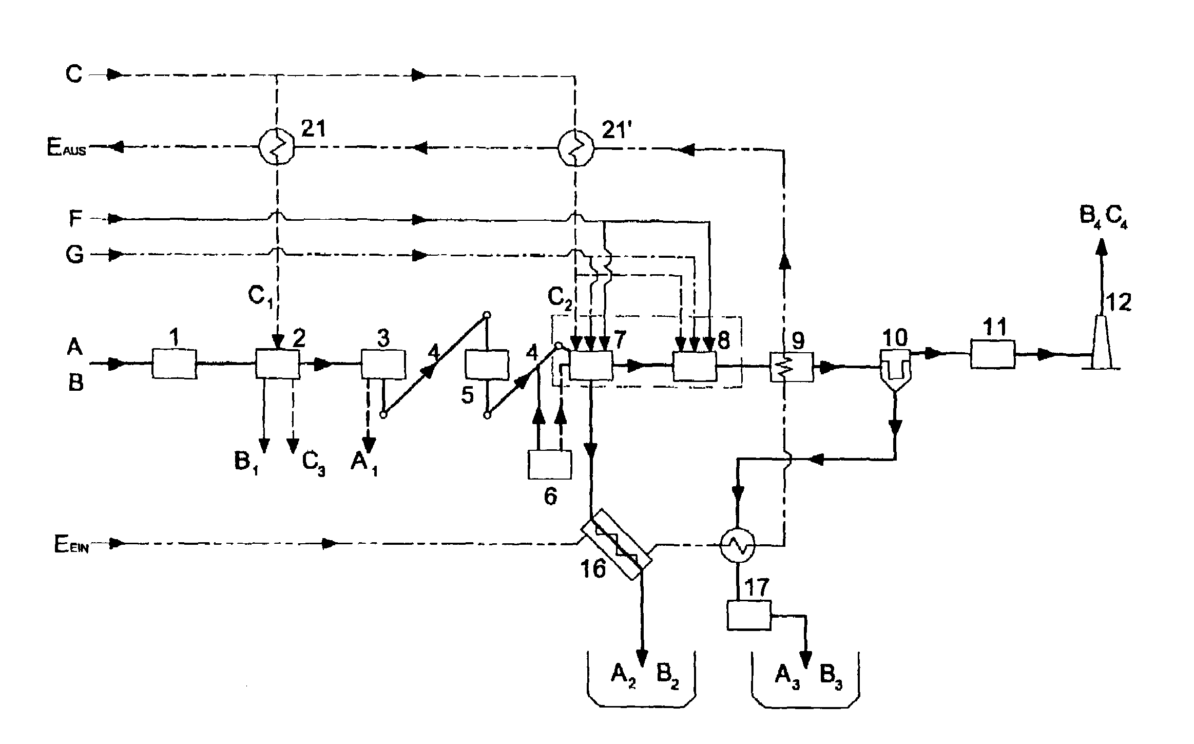 Process and apparatus for treating biogenic residues, particularly sludges