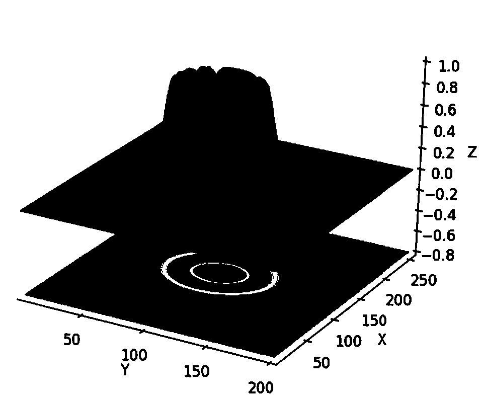 A Method of Infrared Dim Small Target Detection Based on Non-negative Constrained 2D Variational Mode Decomposition