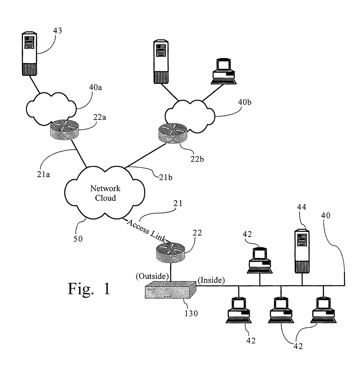 Aggregate network resource utilization control scheme