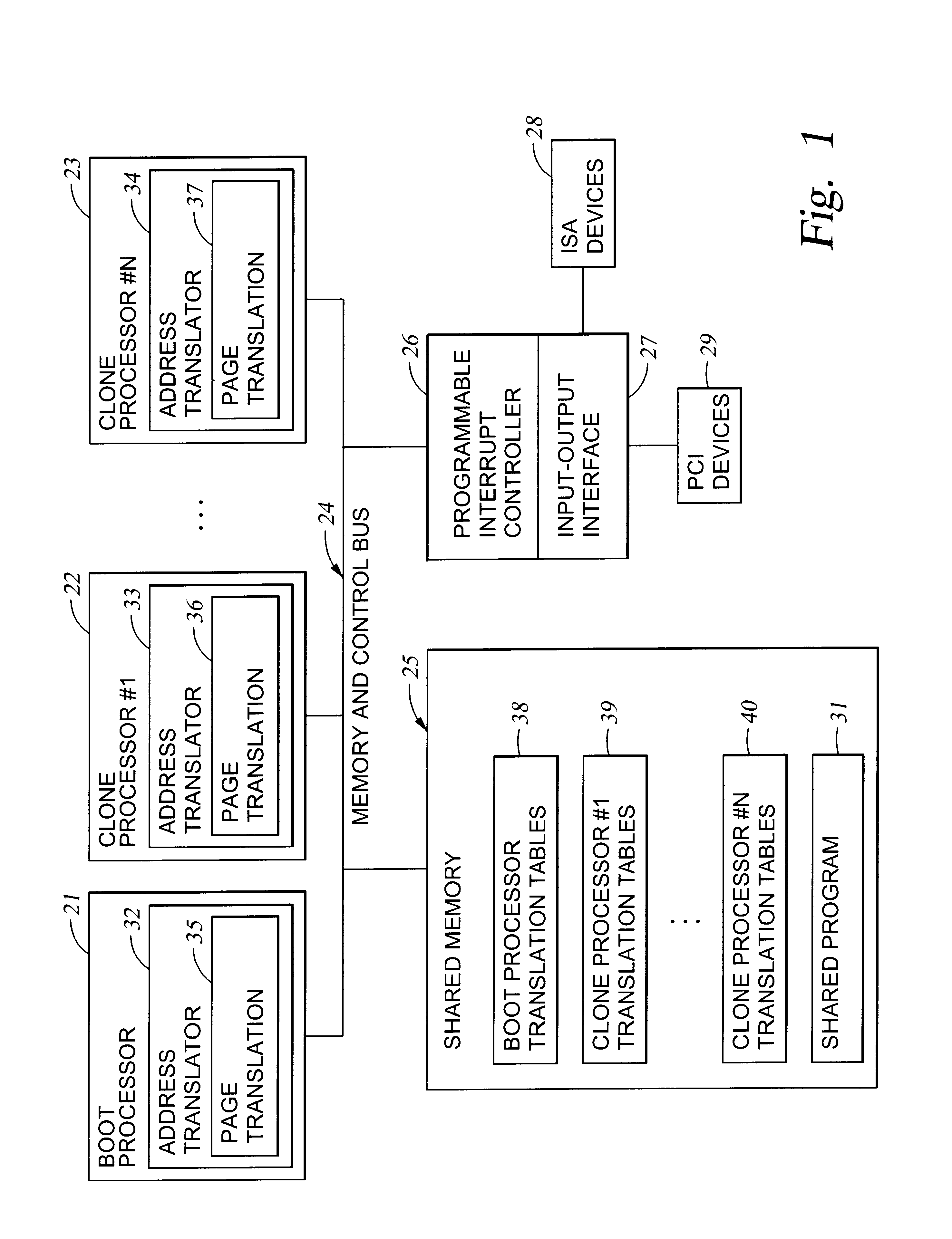 Method of sharing memory in a multi-processor system including a cloning of code and data