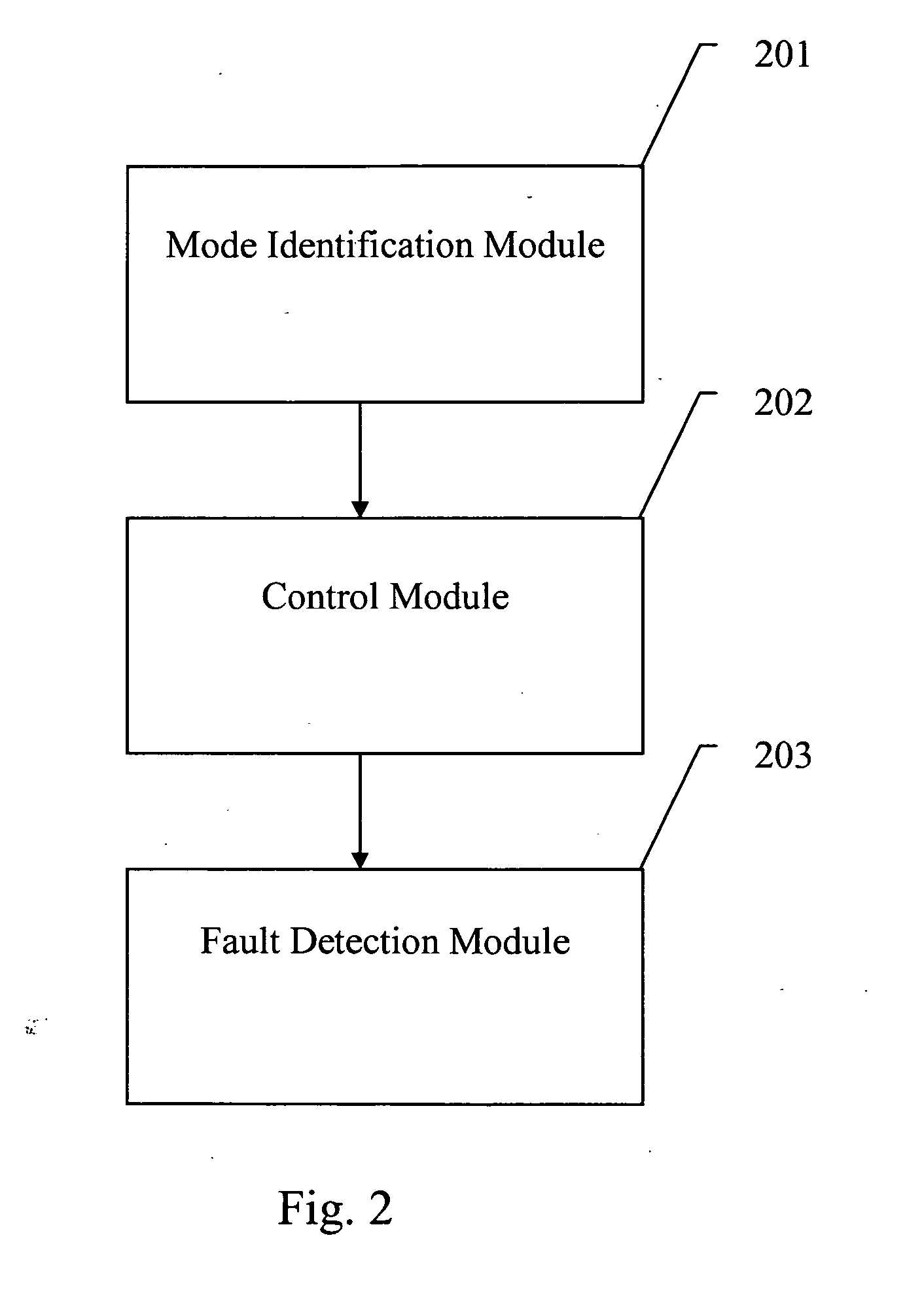 Optimizer for two staged refrigeration systems