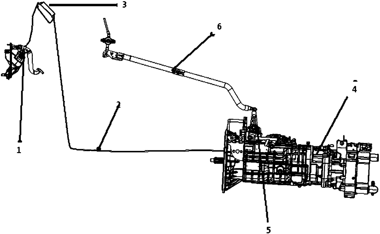 A control method for gear shift manipulation of a vehicle transmission