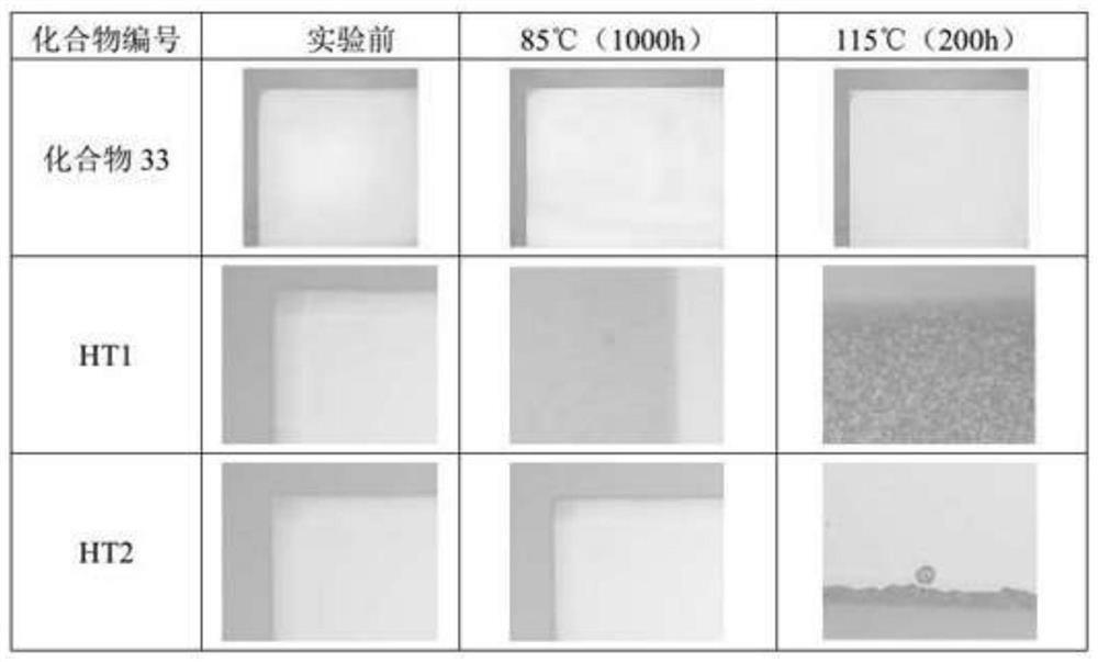 Aromatic amine derivative and application thereof