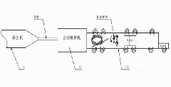 Infusion apparatus assembly process