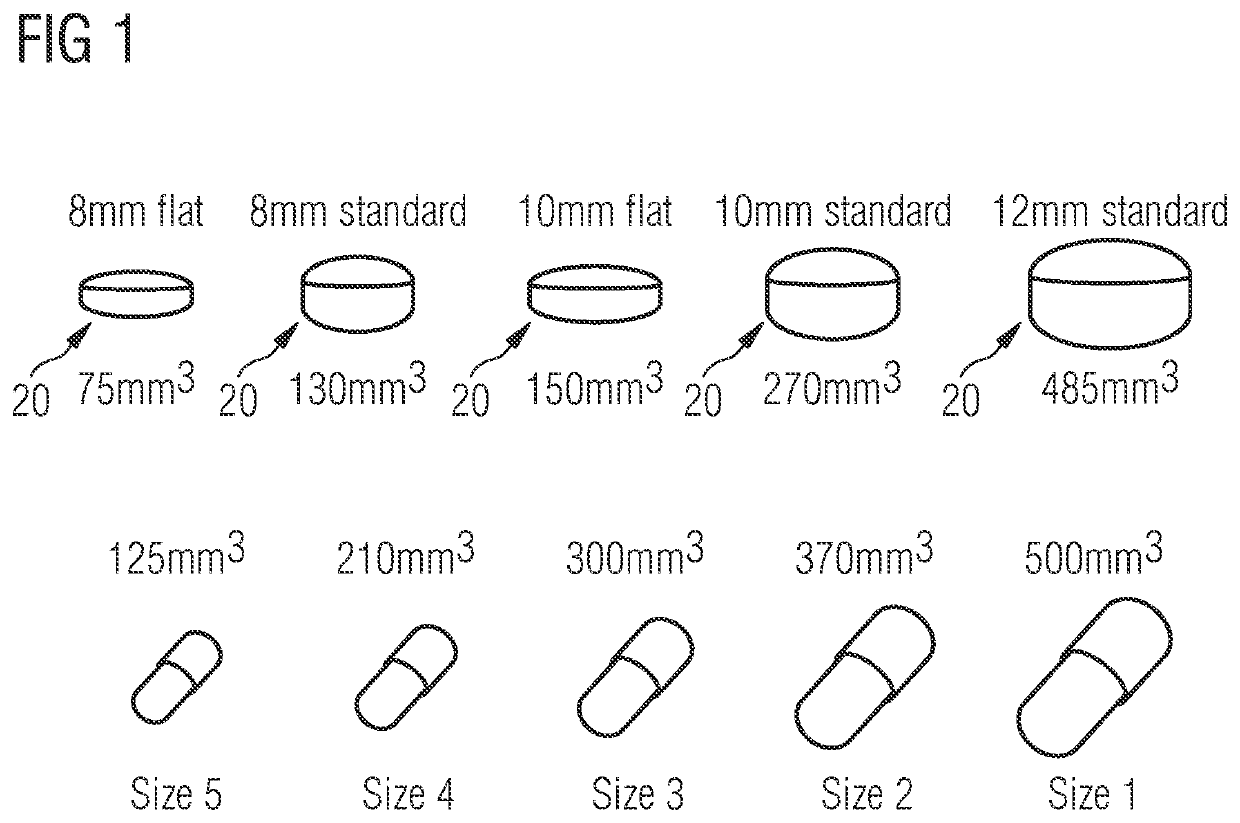 Methods for producing a pharmaceutical carrier