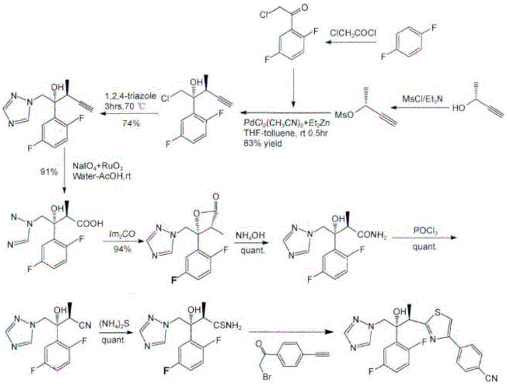 Enzymatic resolution method of isavuconazole intermediate