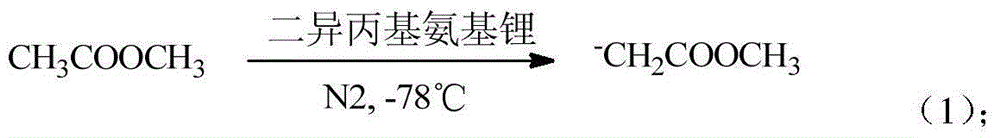 Synthetic method for MDJ (Methyl Dihydrojasmonate)