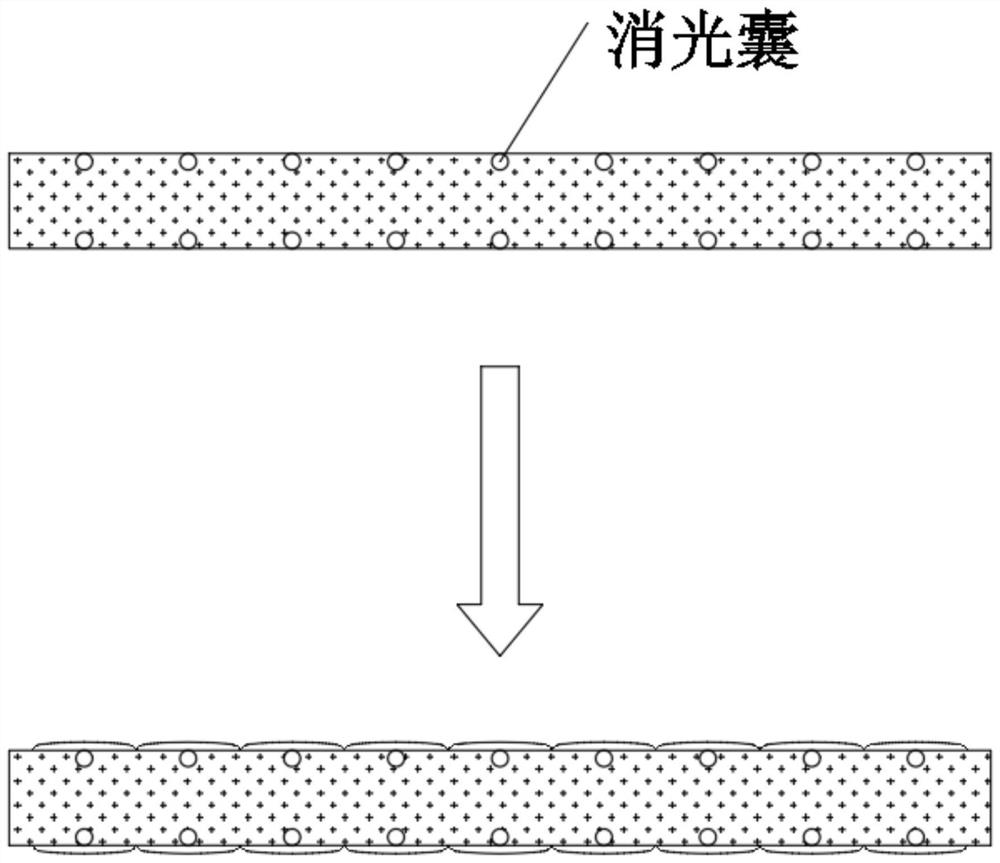 Preparation method of scale-like high-weather-resistance ABS material