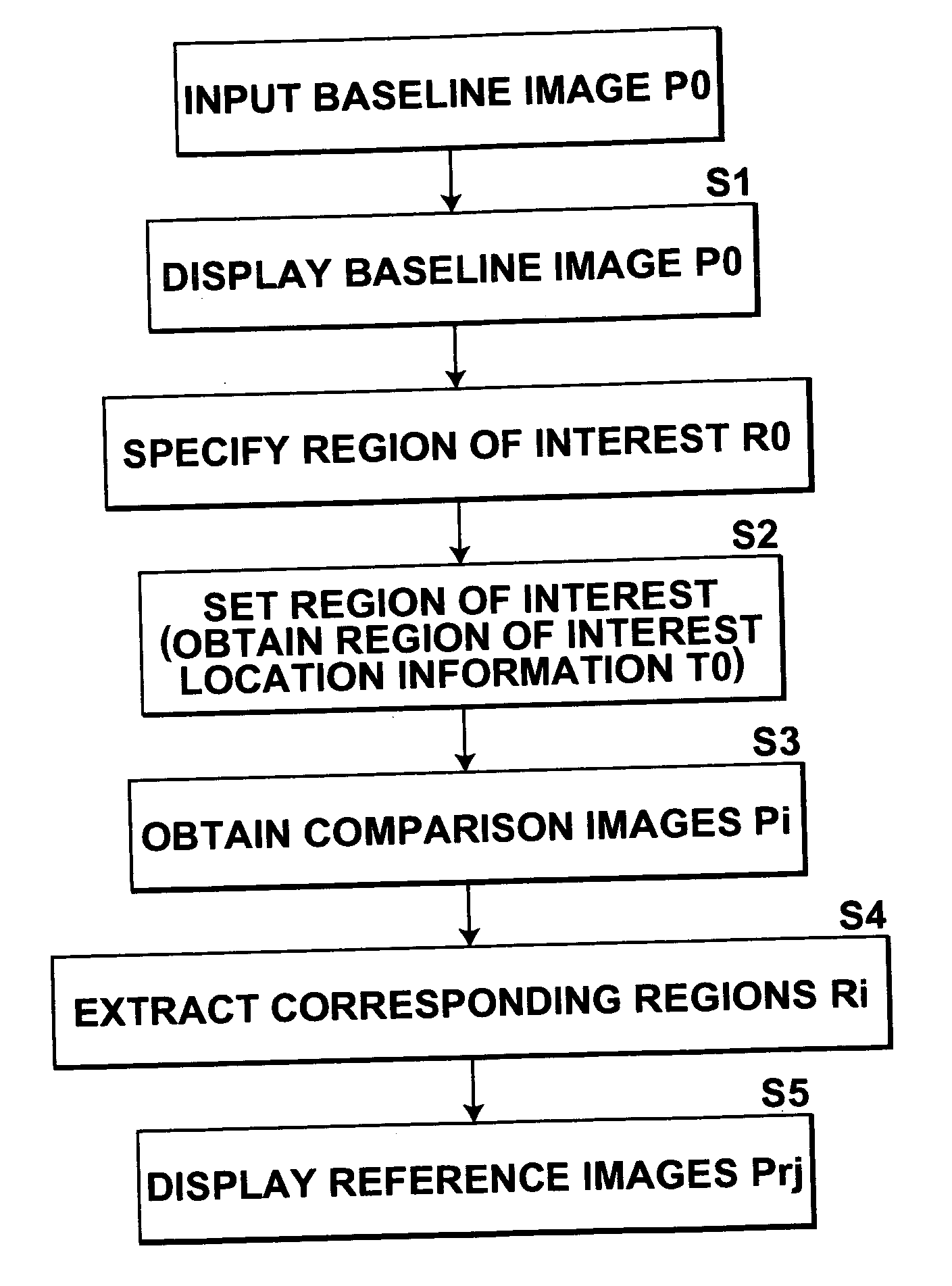 Image display method, apparatus and program