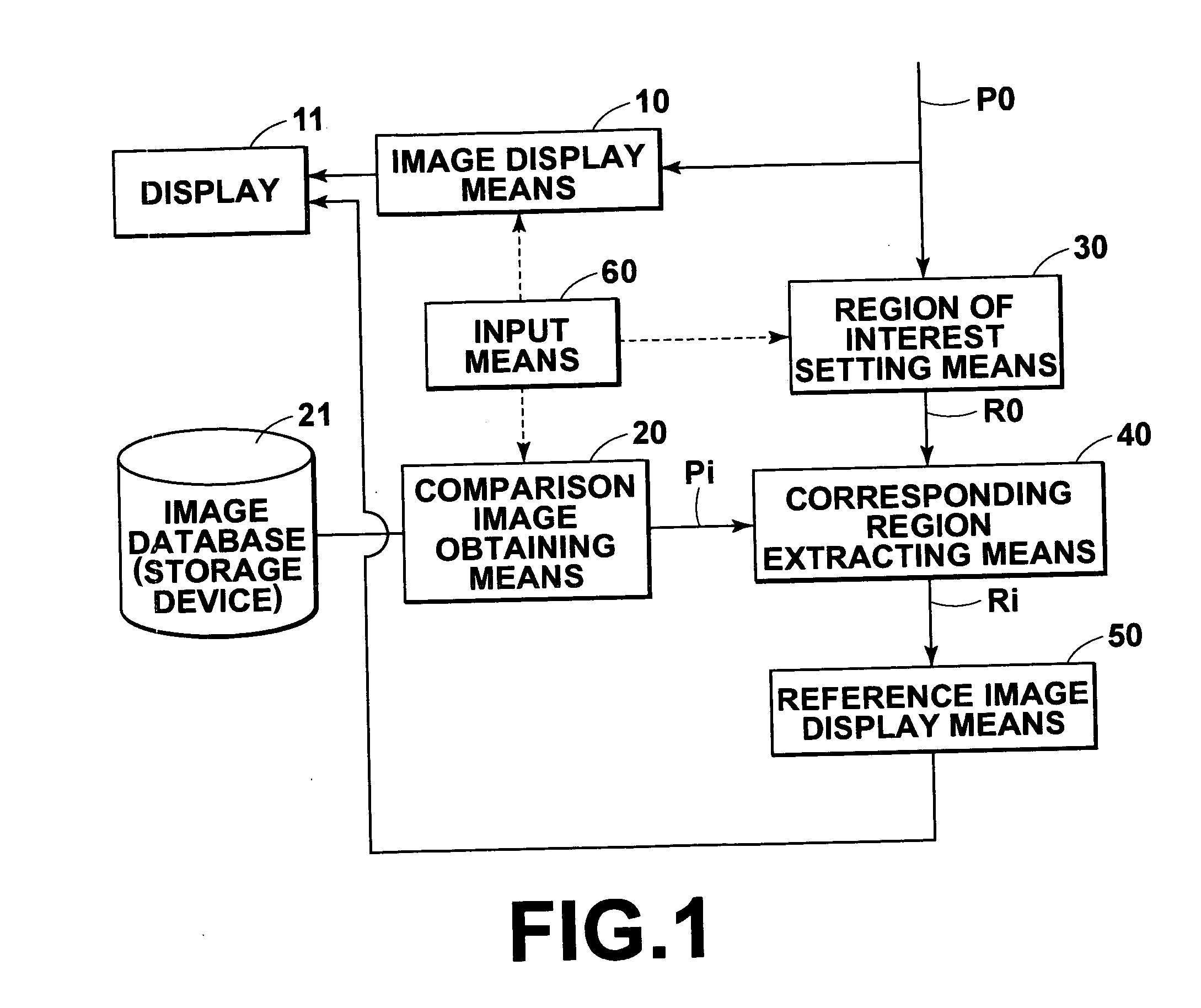 Image display method, apparatus and program