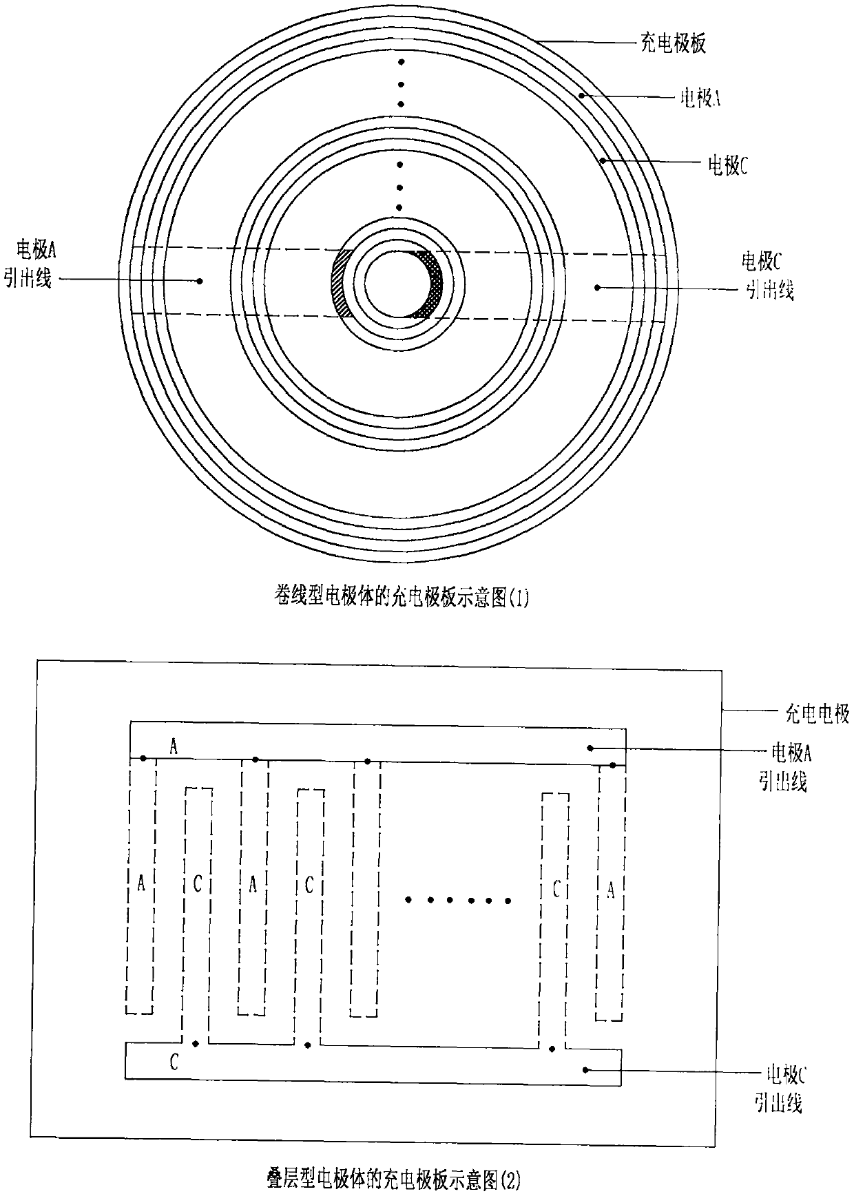 Method for improving energy storage density of electrochemical capacitor