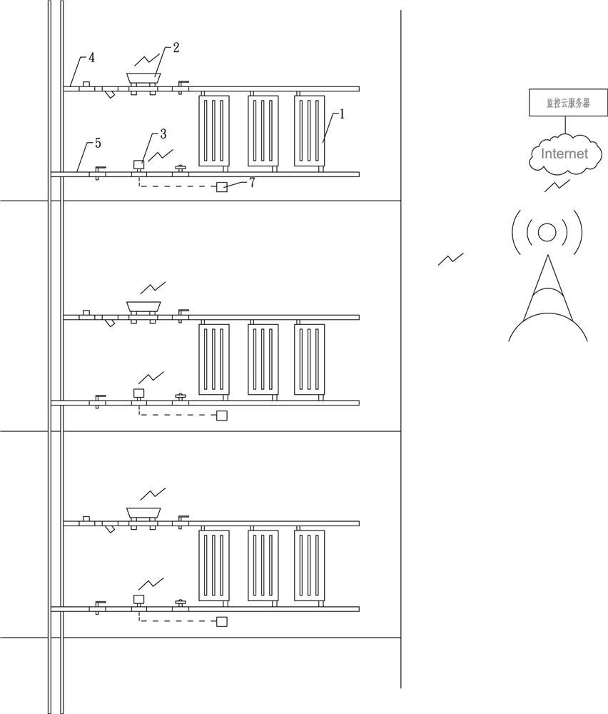 NB-IOT intelligent temperature control integrated system