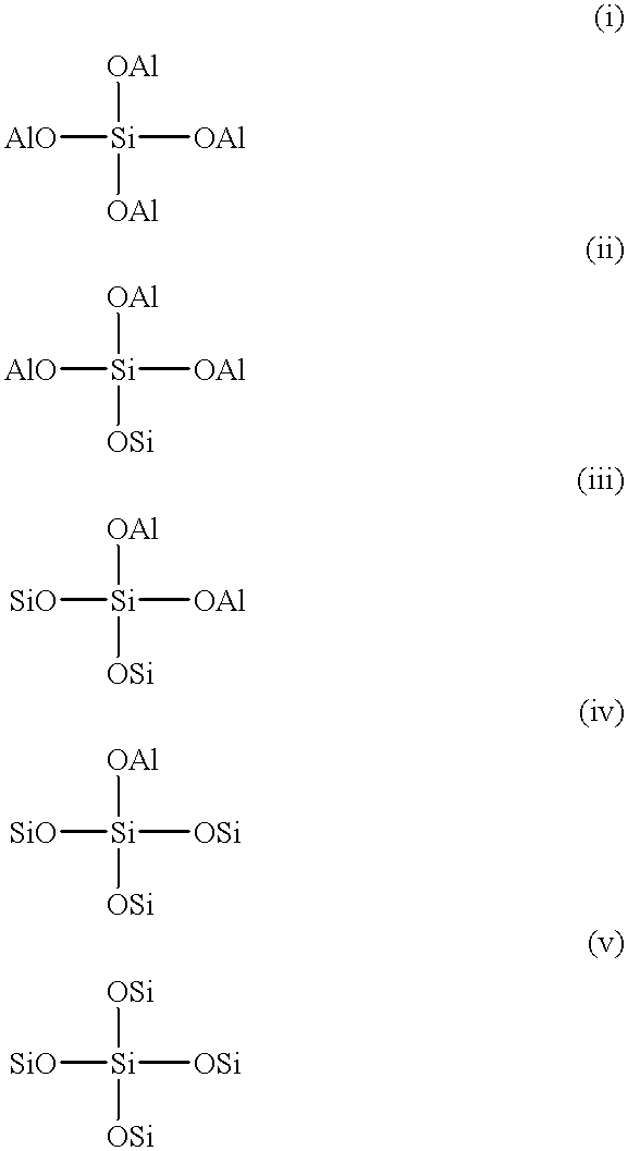 Catalyst for hydrogenation treatment and method for hydrogenation treatment of hydrocarbon oil