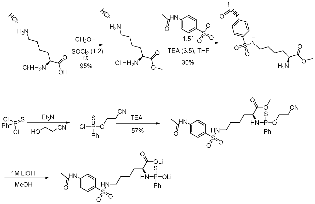 an h that can be used in skin dressings  <sub>2</sub> s-donor compound, sponge dressing and method of preparation