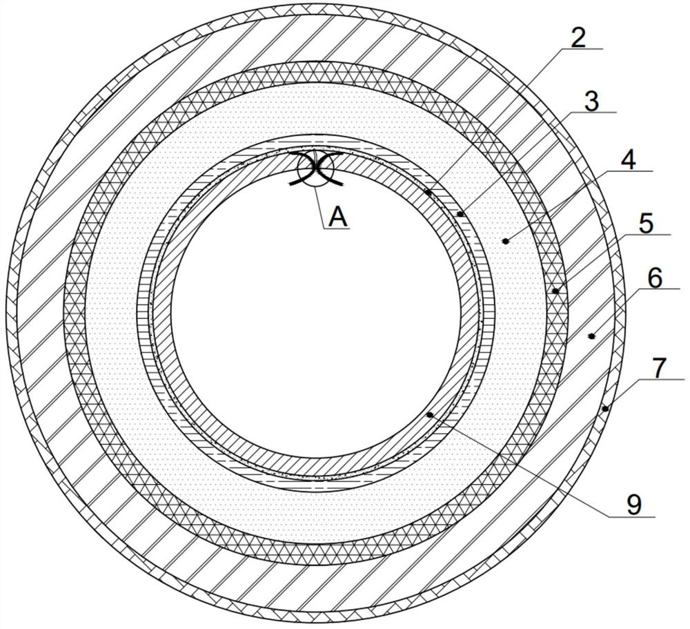 A pipeline pressure plugging repair and multi-layer long-term anti-corrosion device and its construction method