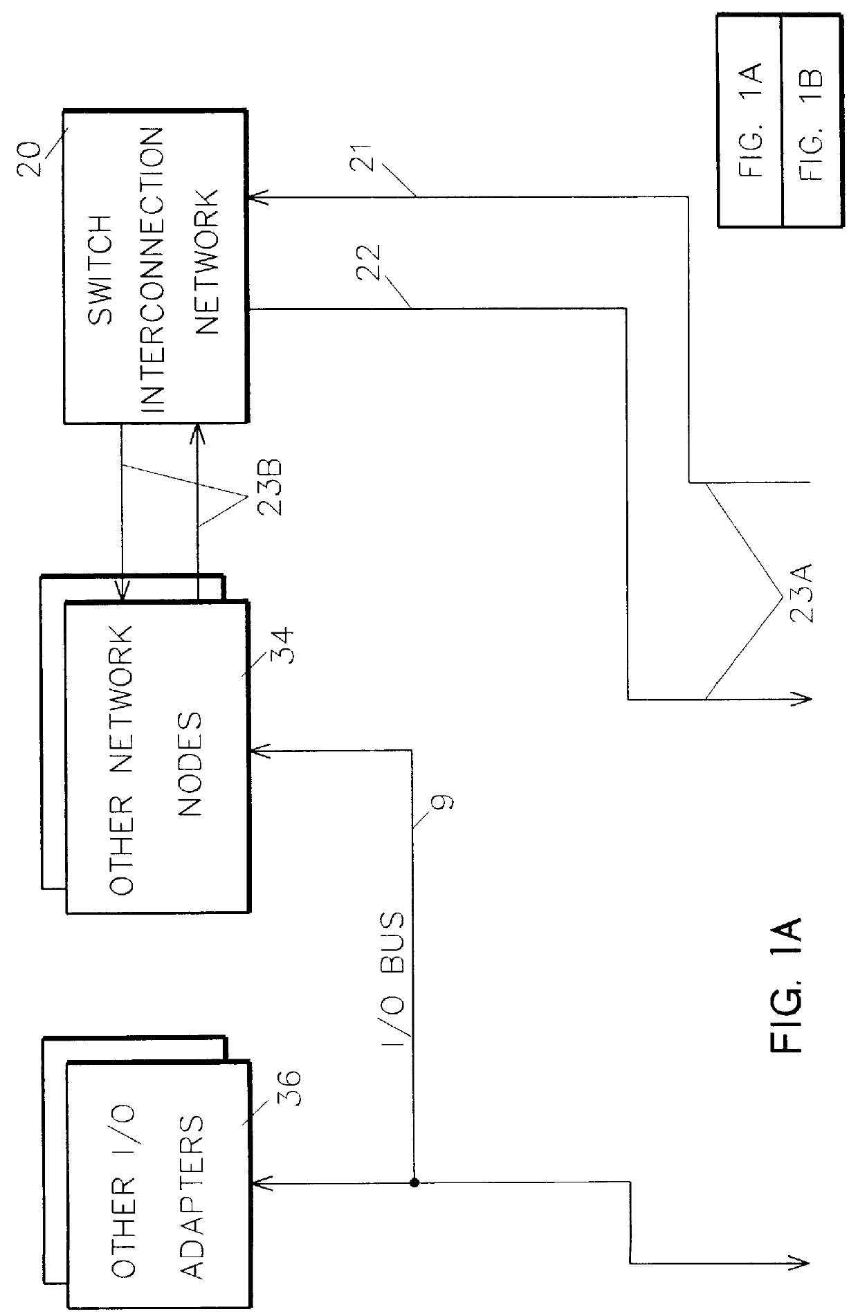 Bi-directional network adapter for interfacing local node of shared memory parallel processing system to multi-stage switching network for communications with remote node