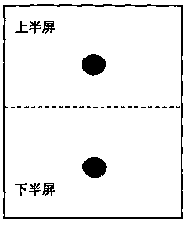 Method for realizing split-screen gesture operation at mobile communication terminal