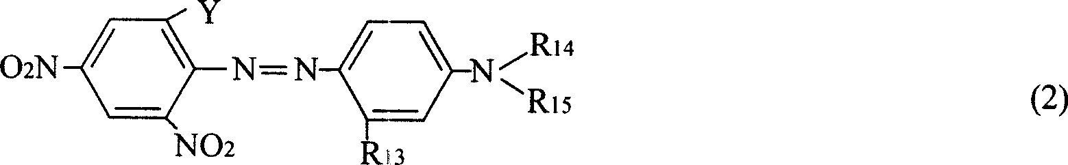 Combined disperse dye consisting of blended black and blue series