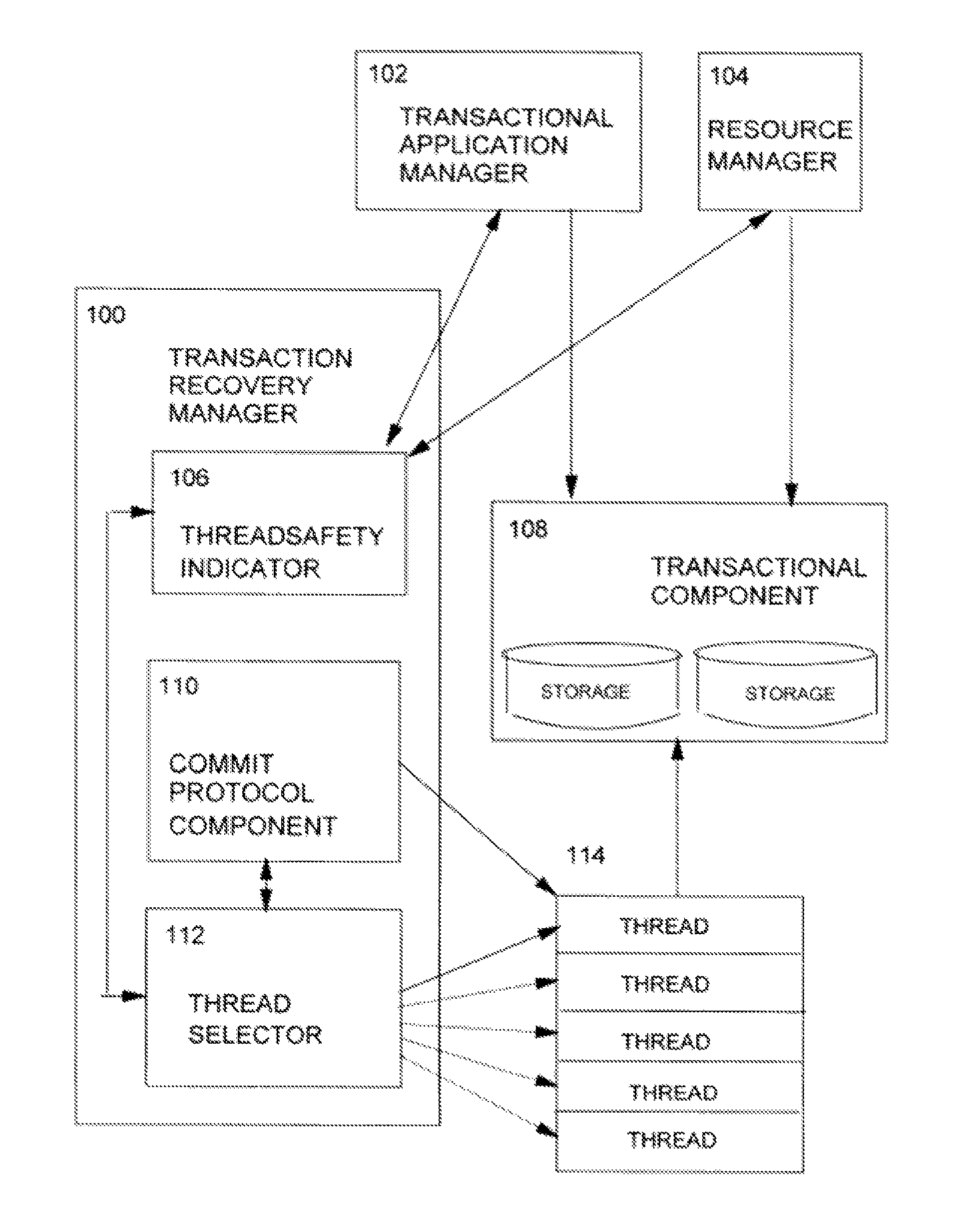 Multiprocessing transaction recovery manager