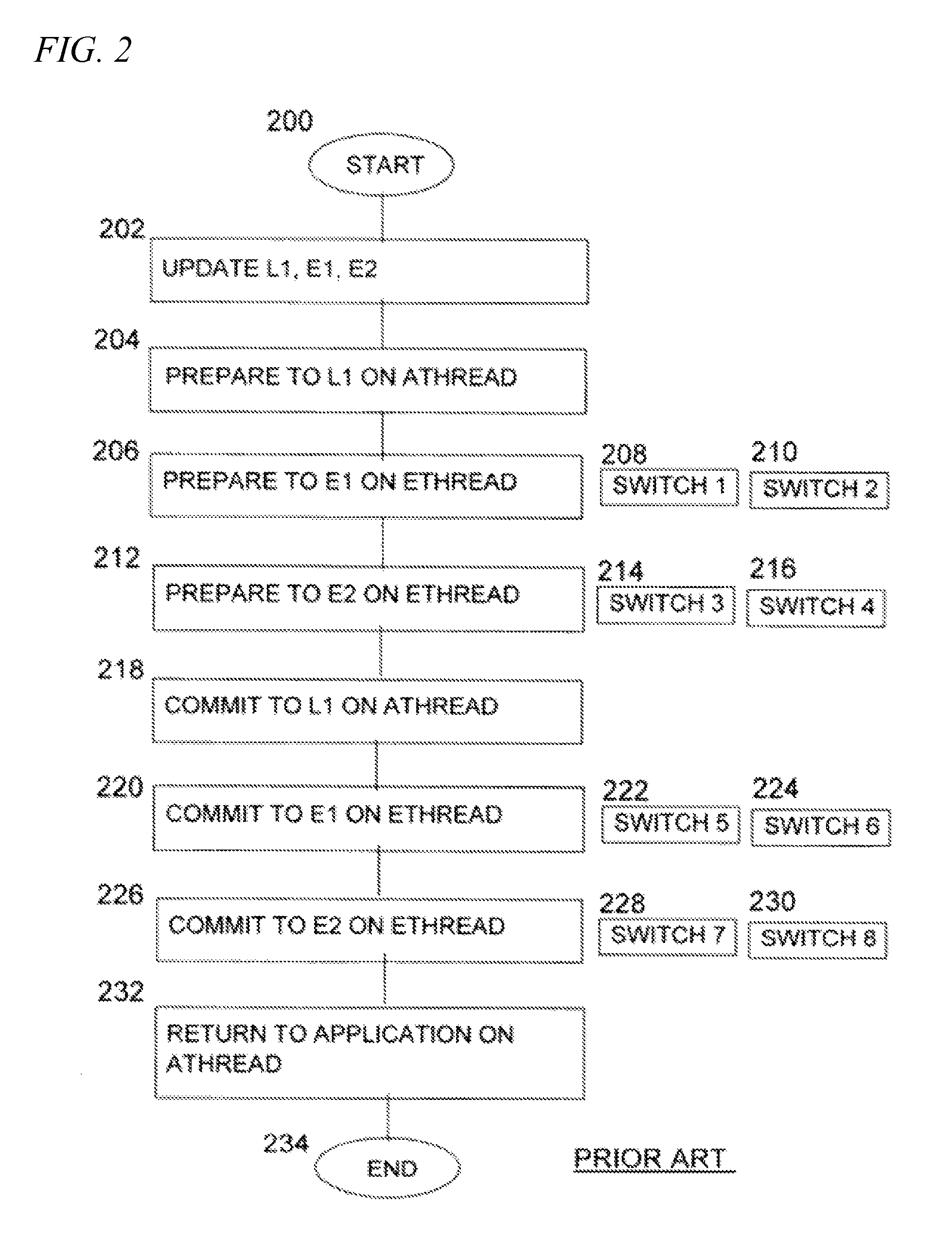 Multiprocessing transaction recovery manager