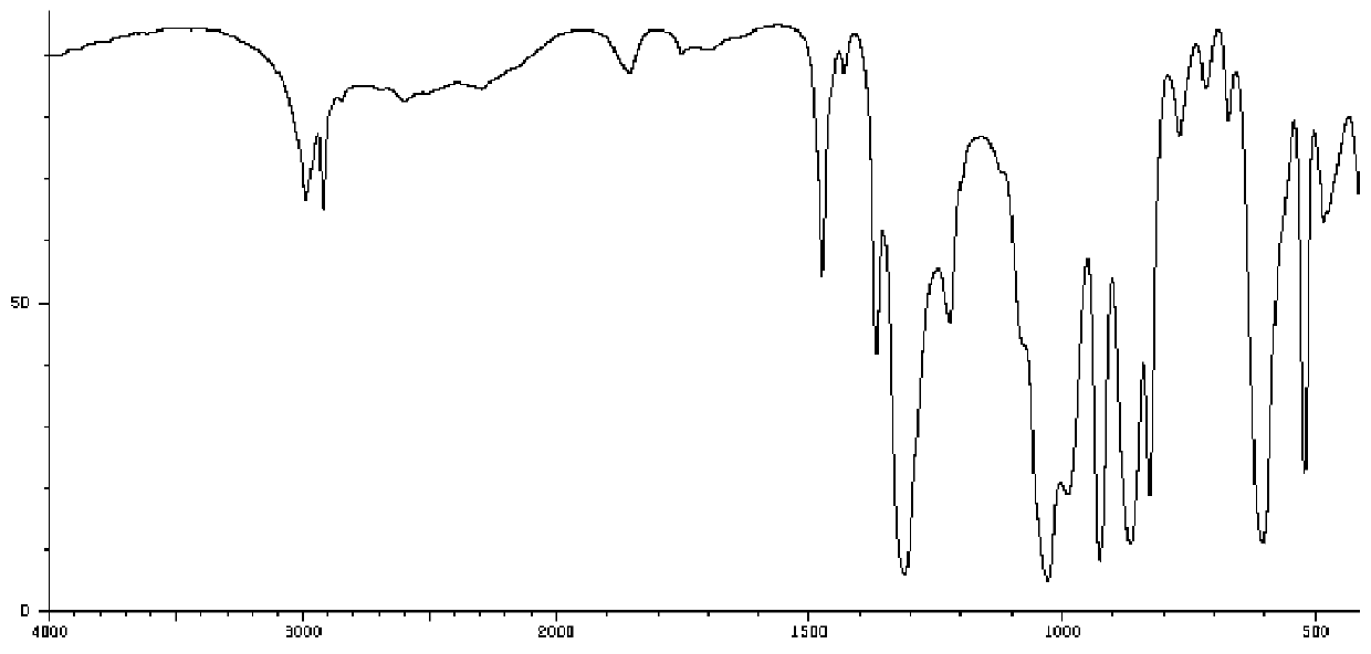 Five-membered ring phosphate compound, and preparation method and application thereof