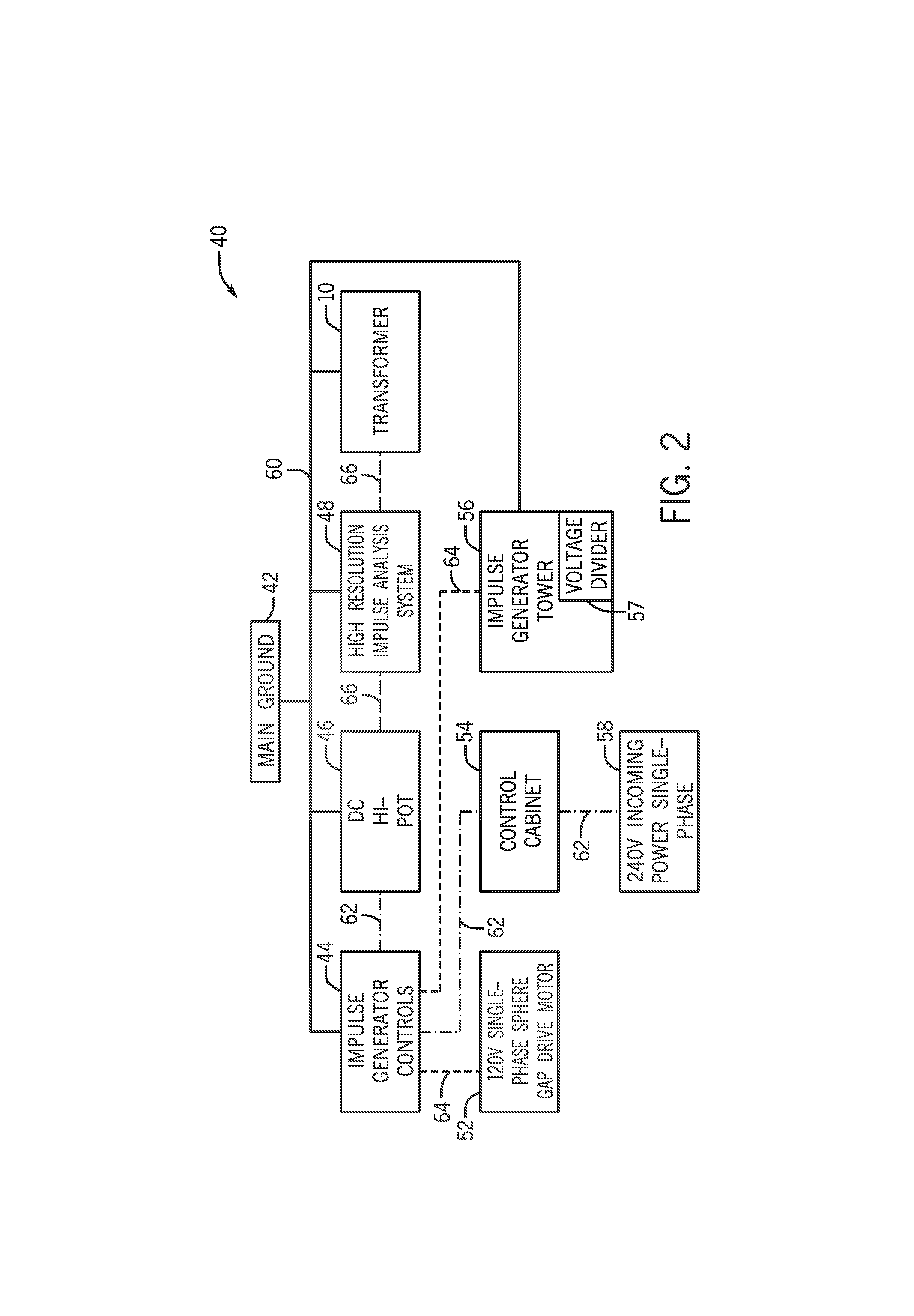 Mobile transformer testing system