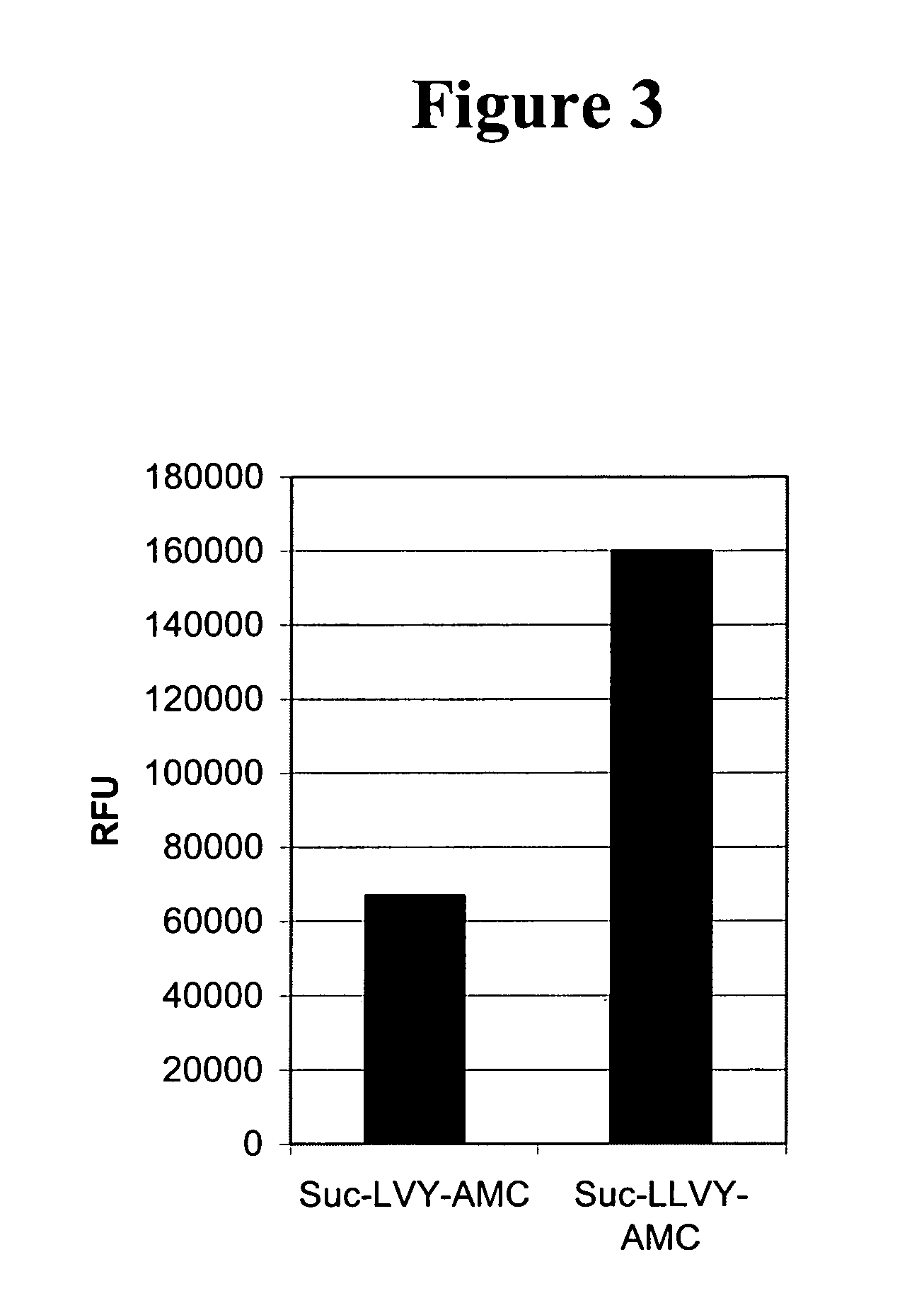 Methods and kits for measuring ADAMTS13/FXI complexes