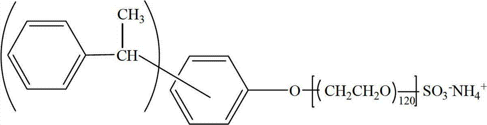 Emulsion type sizing agent for carbon fiber as well as preparation method and application of emulsion type sizing agent