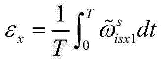 Gyroscope error calibration method