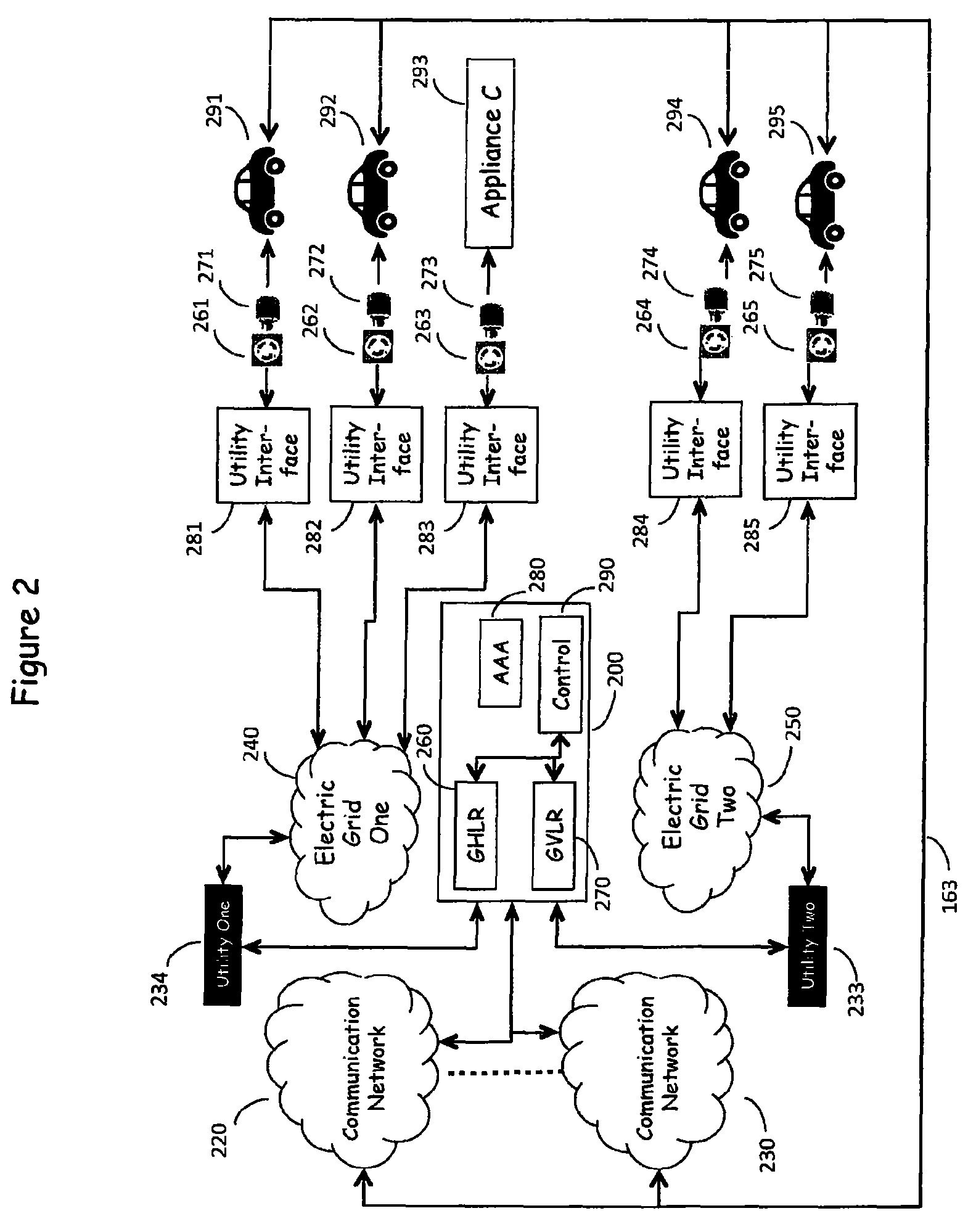 Intra-vehicle charging system for use in recharging vehicles equipped with electrically powered propulsion systems