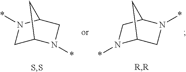 Trpv4 antagonists