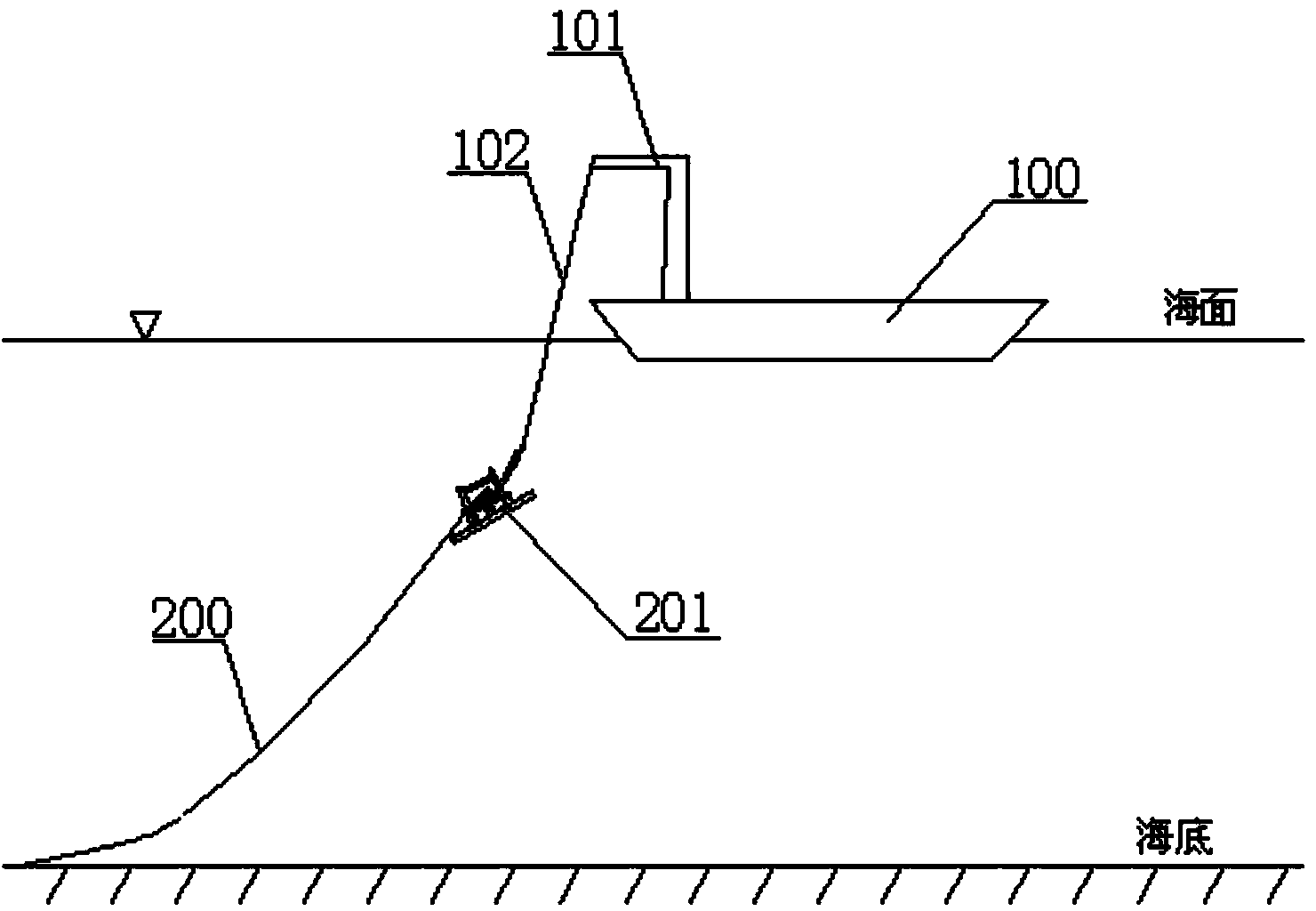 Underwater umbilical cable terminal base plate device