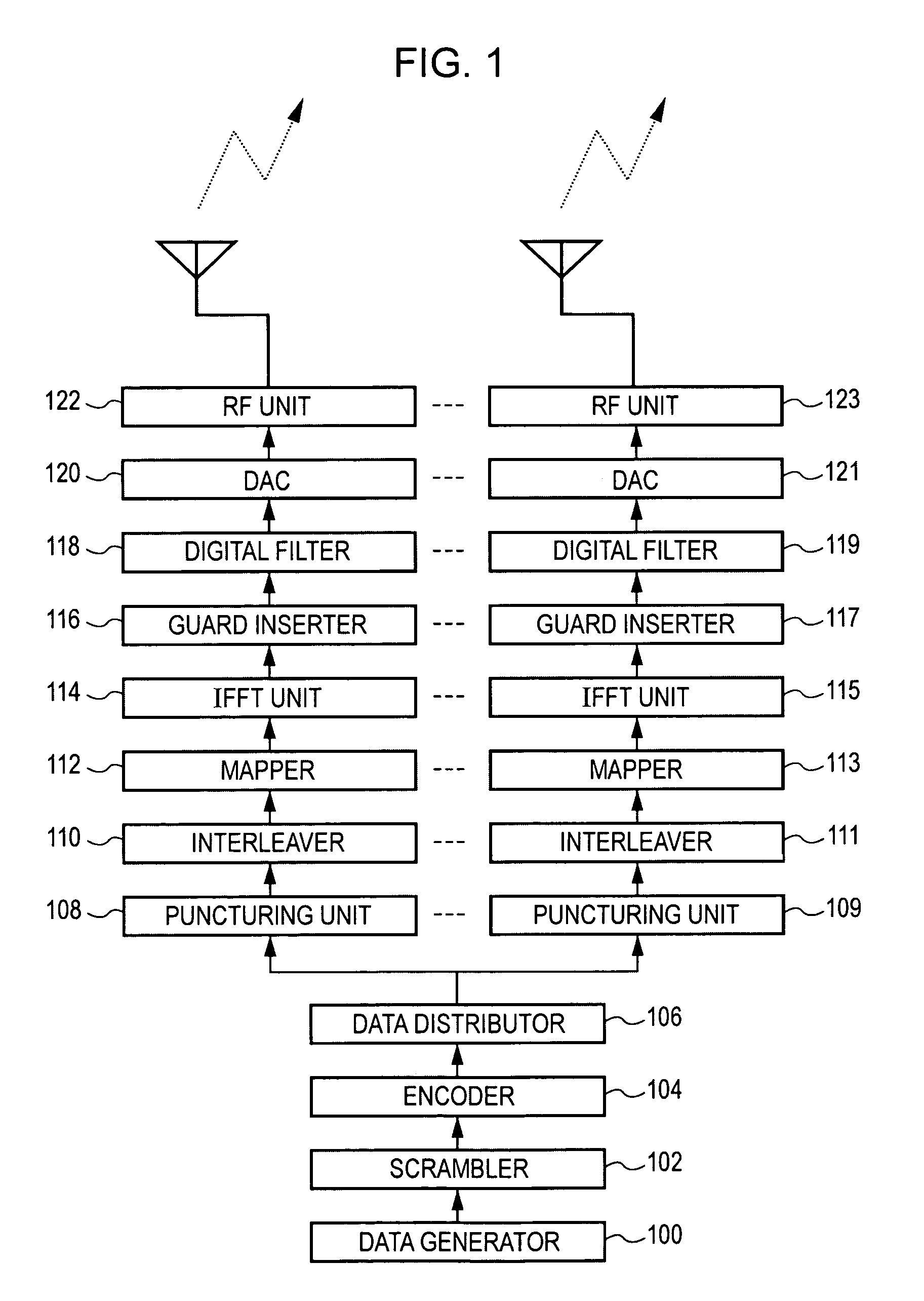 Wireless communication apparatus and wireless communication method