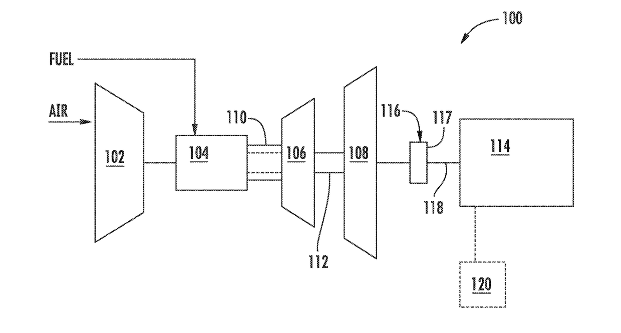 Torsional Damping for Gas Turbine Engines