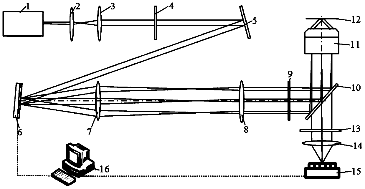 Wide-field super-resolution microscopic imaging method and system thereof